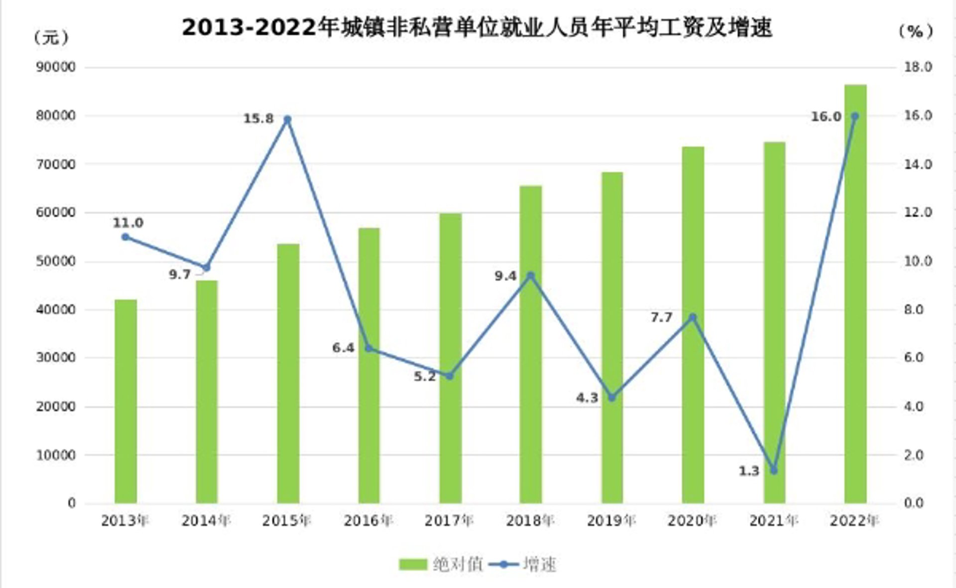 谱盟里网络