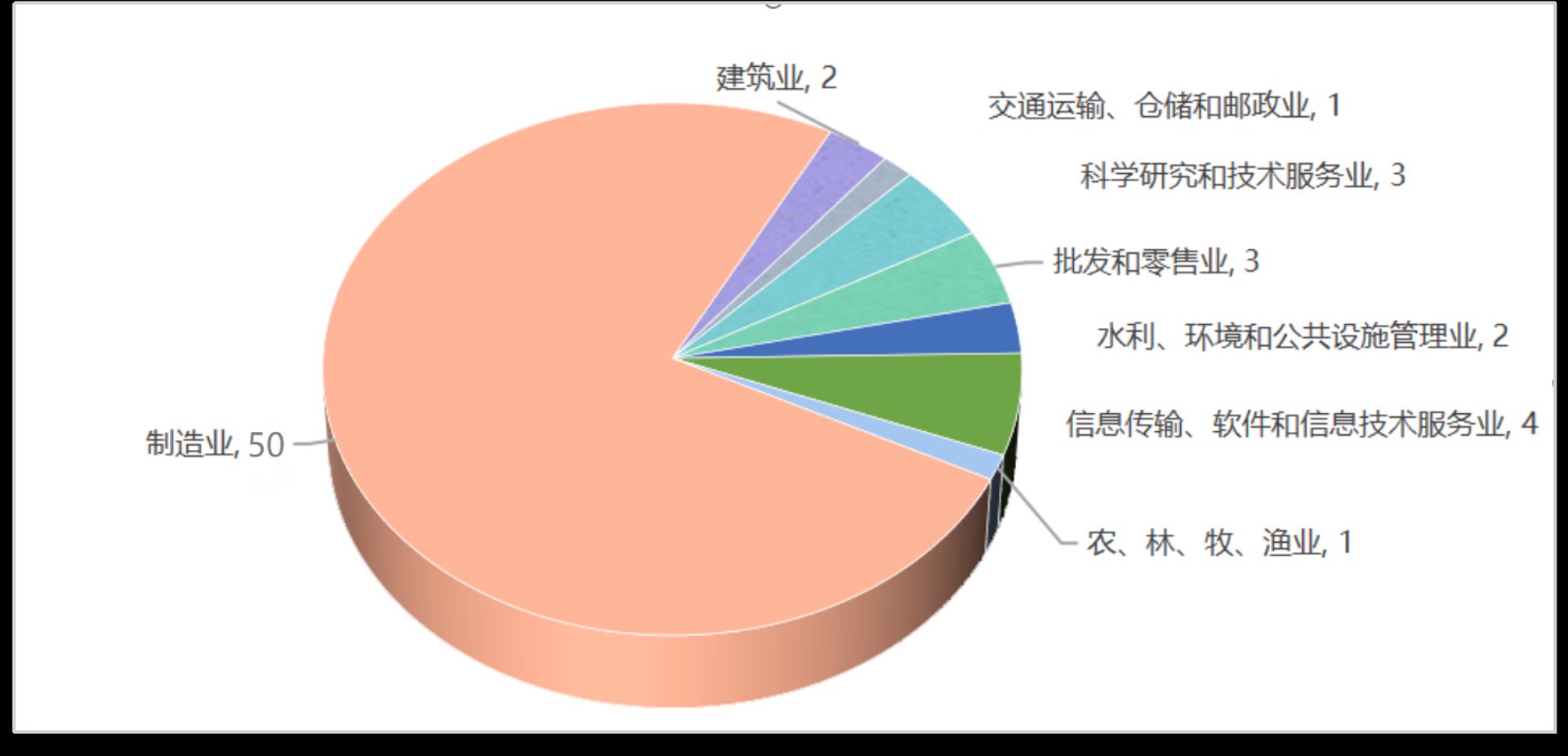 谱盟里网络